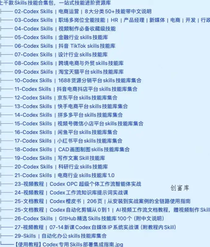 真值得收藏了,这次!上千款AI Skills技能直接被人打包好了,给AI工具备下了一整间技能商店
